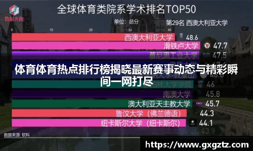 体育体育热点排行榜揭晓最新赛事动态与精彩瞬间一网打尽