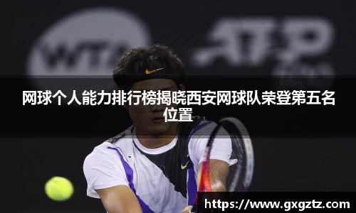 网球个人能力排行榜揭晓西安网球队荣登第五名位置