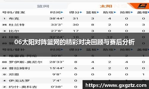 06太阳对阵篮网的精彩对决回顾与赛后分析